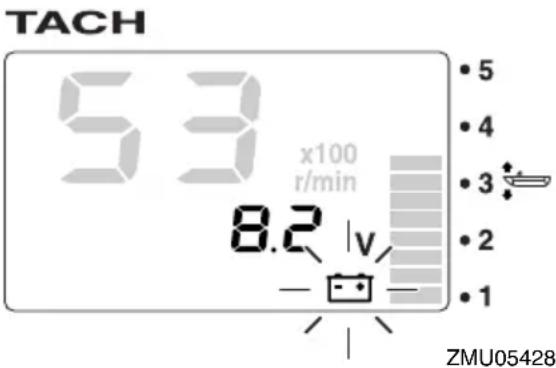 TACH 53 x100 r/min 8.2 V ZMU05428