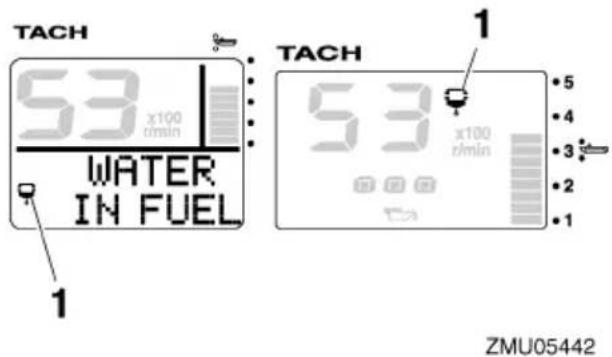 TACH 53 x100 r/min WATER IN FUEL 1 TACH 53 x100 r/min 1 ZMU05442