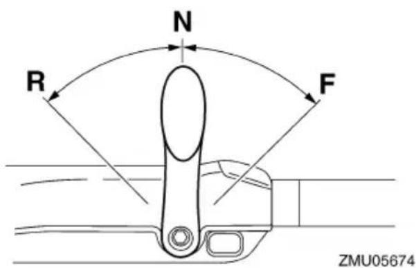 R N F ZMU05674