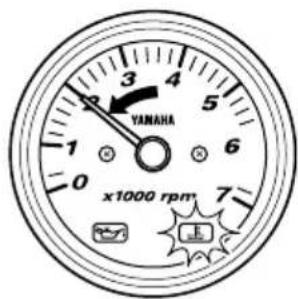 3 4 5 VANANA x1000 rpm