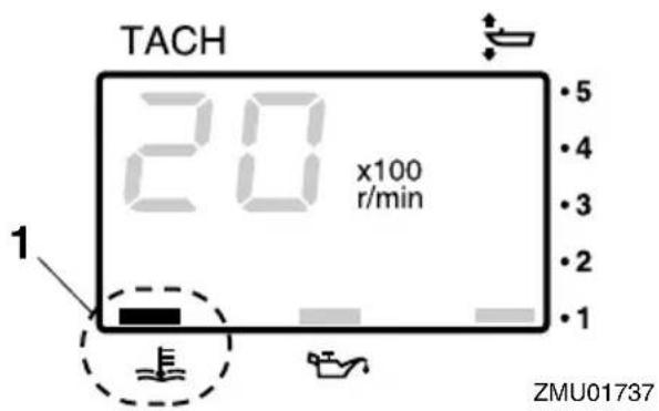 TACH 20 x100 r/min 1 ZMU01737