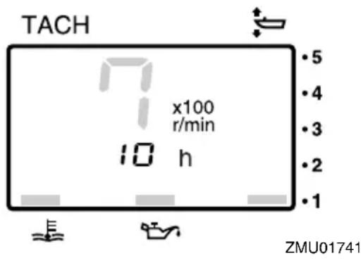 TACH x100 r/min 10 h 5 4 3 2 1 ZMU01741
