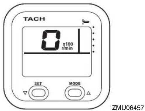 TACH 0 x100 r/min SET MODE ZMU06457