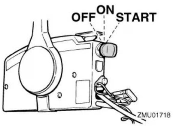 OFF ON START ZMU01718