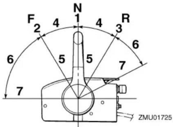 F 2 4 N 1 4 R 3 6 6 5 5 7 7 ZMU01725