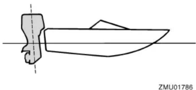 YAMAHA F9.9H (2011) - Einstellung der Bootstrimmung - 3