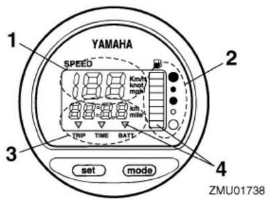 YAMAHA SPEED 8.8.8 Km/s knot/ mph 8.8.8.8 km/h mile TRIP TIME BATS set mode ZMU01738