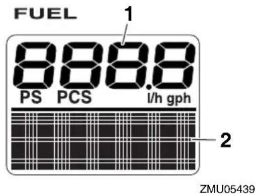 FUEL 1 888.8 PS PCS I/h gph 2 ZMU05439