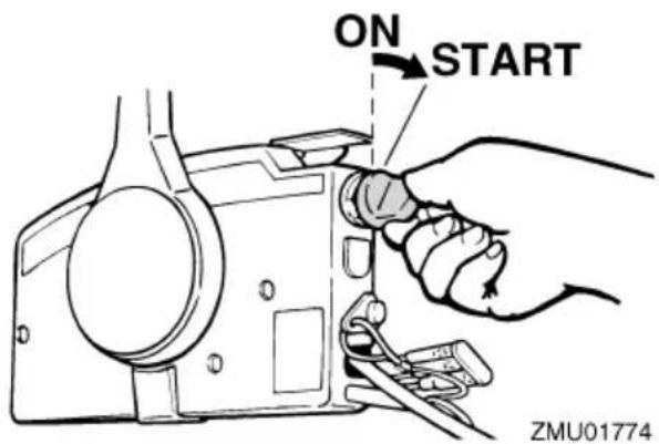 ON START ZMU01774