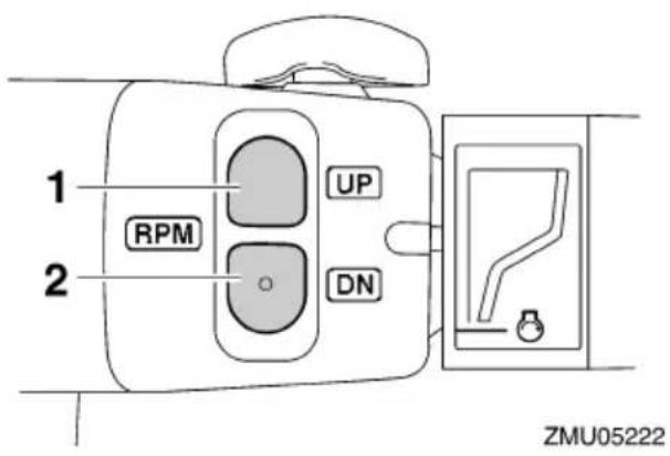 1 RPM 2 UP DN ZMU05222