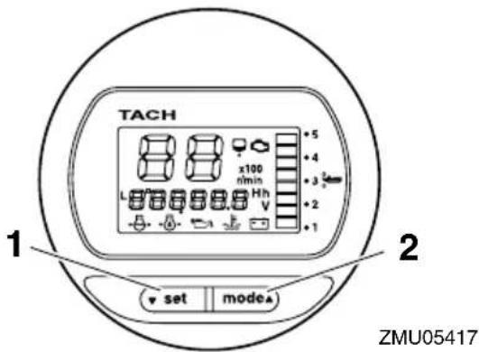 TACH x100 r/min L Hh V 1 5 4 3 2 1 1 2 ZMU05417