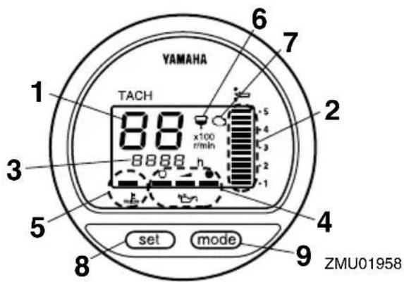 YAMAHA TACH 88 x100 min 8888 h set mode ZMU01958