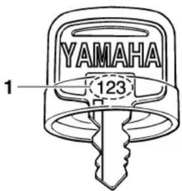 YAMAHA 123
