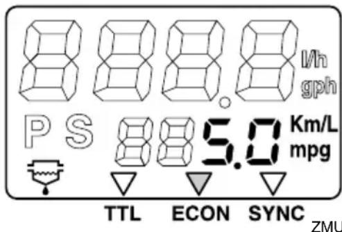 888.8 l/h gph P S 885.0 Km/L mpg TTL ECON SYNC ZMU