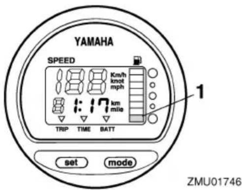 YAMAHA SPEED 188 Km/h knot mph km mile TRIP TIME BATT set mode ZMU01746