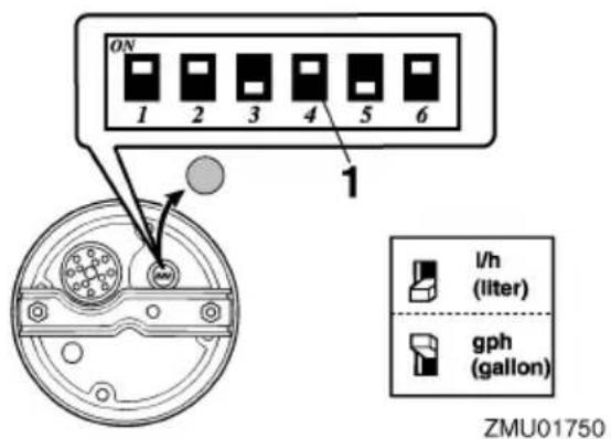 ON 1 2 3 4 5 6 1 l/h (liter) gph (gallon) ZMU01750