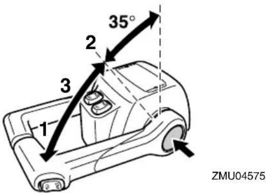 35° 2 3 1 ZMU04575
