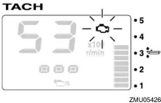 TACH 53 x10/1 r/min • 5 • 4 • 3 • 2 • 1 ZMU05426