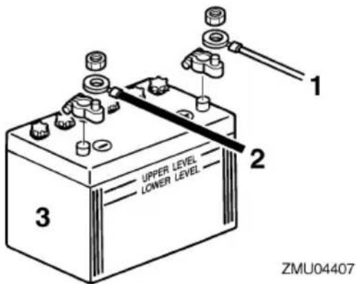 1 2 3 UPPER LEVEL LOWER LEVEL ZMU04407
