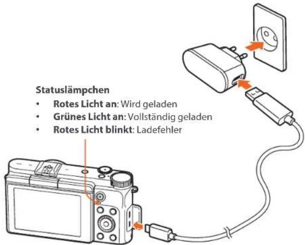 Statuslämpchen • Rotes Licht an: Wird geladen • Grünes Licht an: Vollständig geladen • Rotes Licht blinkt: Ladefehler
