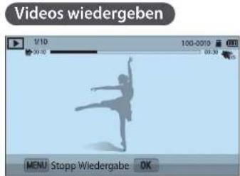Videos wiedergeben 1/10 100-0010 20:30 MENU Stopp Wiedergabe OK