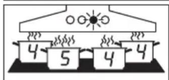 4 5 4 4