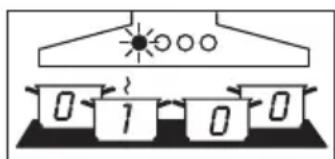 Diagram showing a sun heating setup with three pots labeled 0, 1, and 0, indicating heat transfer or cooling process.