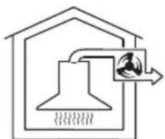 MIELE DA5106 D - Operation with an external motor - 1