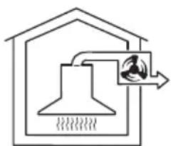 MIELE DA 5496 W - Operation with an external motor - 1