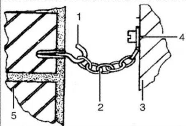 1 2 3 4 5