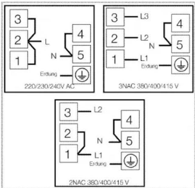 Elektra Bregenz HSC 6080 W - i Dieses Gerät muss geerdet werden! - 1
