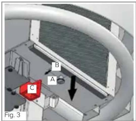 B A C Fig. 3
