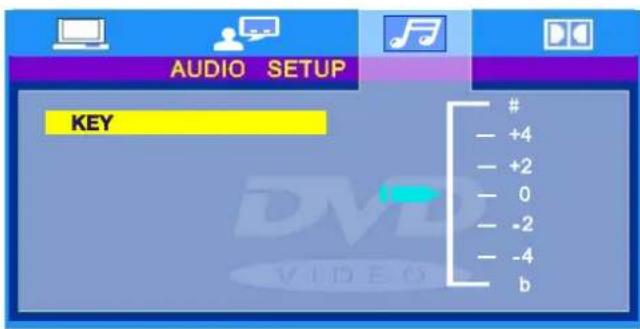 AUDIO SETUP KEY # - +4 - +2 - 0 - -2 - -4 b