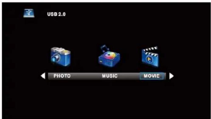 USB 2.0 PHOTO MUSIC MOVIE