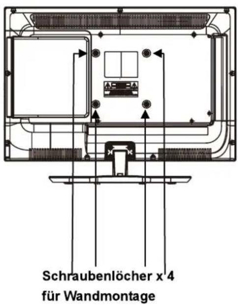 Schraubenlöcher x 4 für Wandmontage