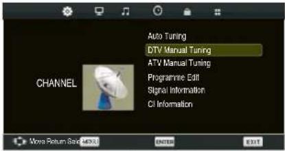 AudioSonic LE-207782 - Input mode: DTV - 1