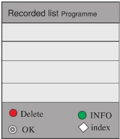 Recorded list Programme Delete INFO OK index