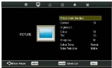AudioSonic LE-207782 - Eingangsmodus: AV/SCART/HDMI/DVD/Component/Medien - 2