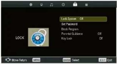 AudioSonic LE-207782 - Input mode: PC - 5