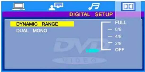 DIGITAL SETUP DYNAMIC RANGE DUAL MONO FULL — 6/8 — 4/8 — 2/8 OFF
