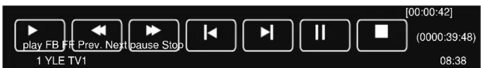 play FB FF Prev. Next pause Stop 1 YLE TV1 [00:00:42] (0000:39:48) 08:38