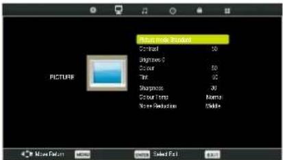 AudioSonic LE-207782 - Input mode: PC - 2