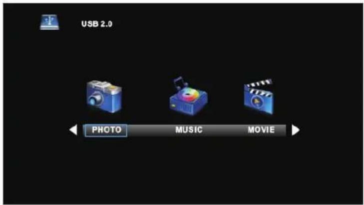 USB 2.0 PHOTO MUSIC MOVIE