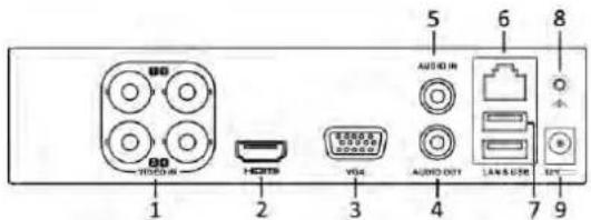 1 2 3 4 5 6 7 8 AUDIO IN AUDIO OUT LAW & USB HOT