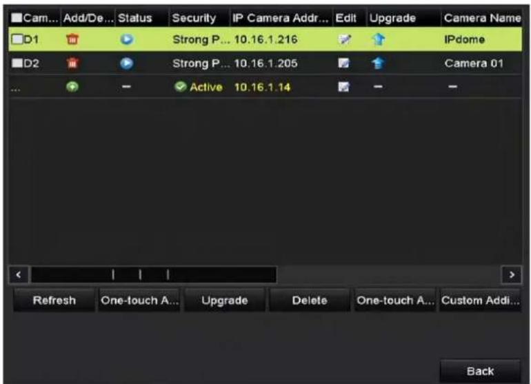 Cam... Add/De ... Status Security IP Camera Addr... Edit Upgrade Camera Name D1 Strong P... 10.16.1.216 IPdome D2 Strong P... 10.16.1.205 Camera 01 Active 10.16.1.14 Refresh One-touch A... Upgrade Delete One-touch A... Custom Addi... Back