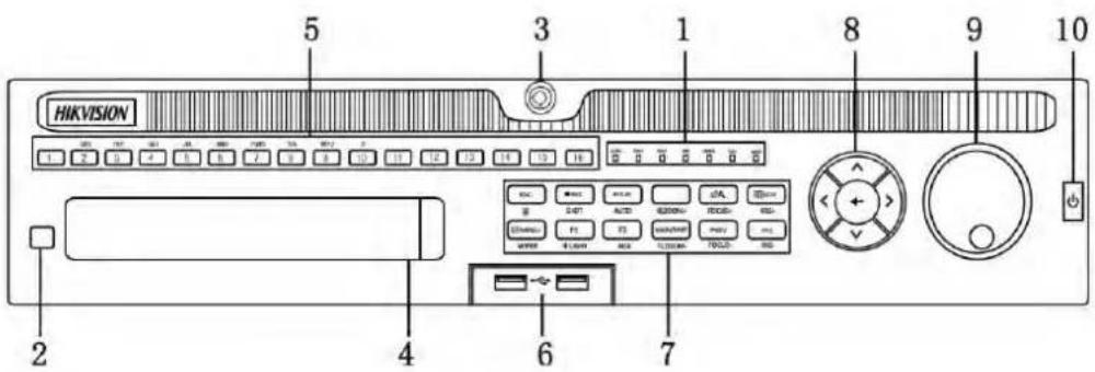 HIKVISION 5 3 1 8 9 10 2 4 6 7