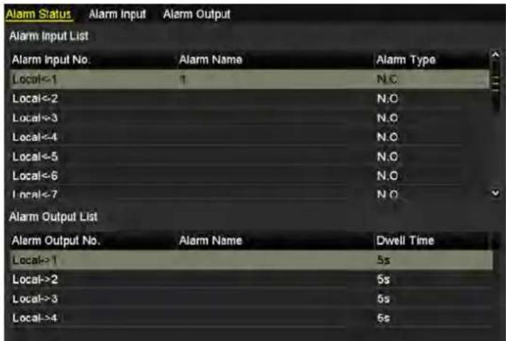 Alarm Status Alarm Input Alarm Output Alarm Input List Alarm Input No. Alarm Name Alarm Type Local<-1 1 N.C Local<-2 N.O Local<-3 N.O Local<-4 N.O Local<-5 N.O Local<-6 N.O Local<-7 N.O Alarm Output List Alarm Output No. Alarm Name Dwell Time Local>-1 5s Local->2 5s Local->3 5s Local->4 6s