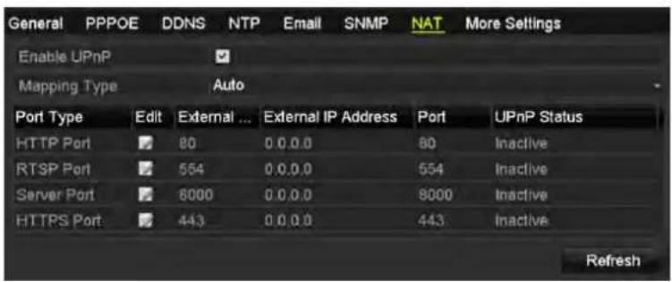 General PPPOE DDNS NTP Email SNMP NAT More Settings Enable UPnP ✓ Mapping Type Auto Port Type Edit External ... External IP Address Port UPnP Status HTTP Port 80 0.0.0.0 80 Inactive RTSP Port 554 0.0.0.0 554 Inactive Server Port 6000 0.0.0.0 8000 Inactive HTTPS Port 443 0.0.0.0 443 Inactive Refresh