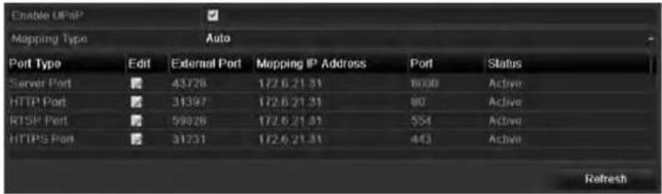 Enable UPnP Mapping Type Auto Port Type Edit External Port Mapping IP Address Port Status Server Port 43726 172.6.21.31 8000 Active HTTP Port 31397 172.6.21.31 80 Active RTSP Port 56926 172.6.21.31 554 Active HTTPS Port 31231 172.6.21.31 443 Active Refresh