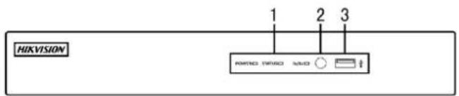 HIKVISION 1 2 3 RANKING STRAWING NAME